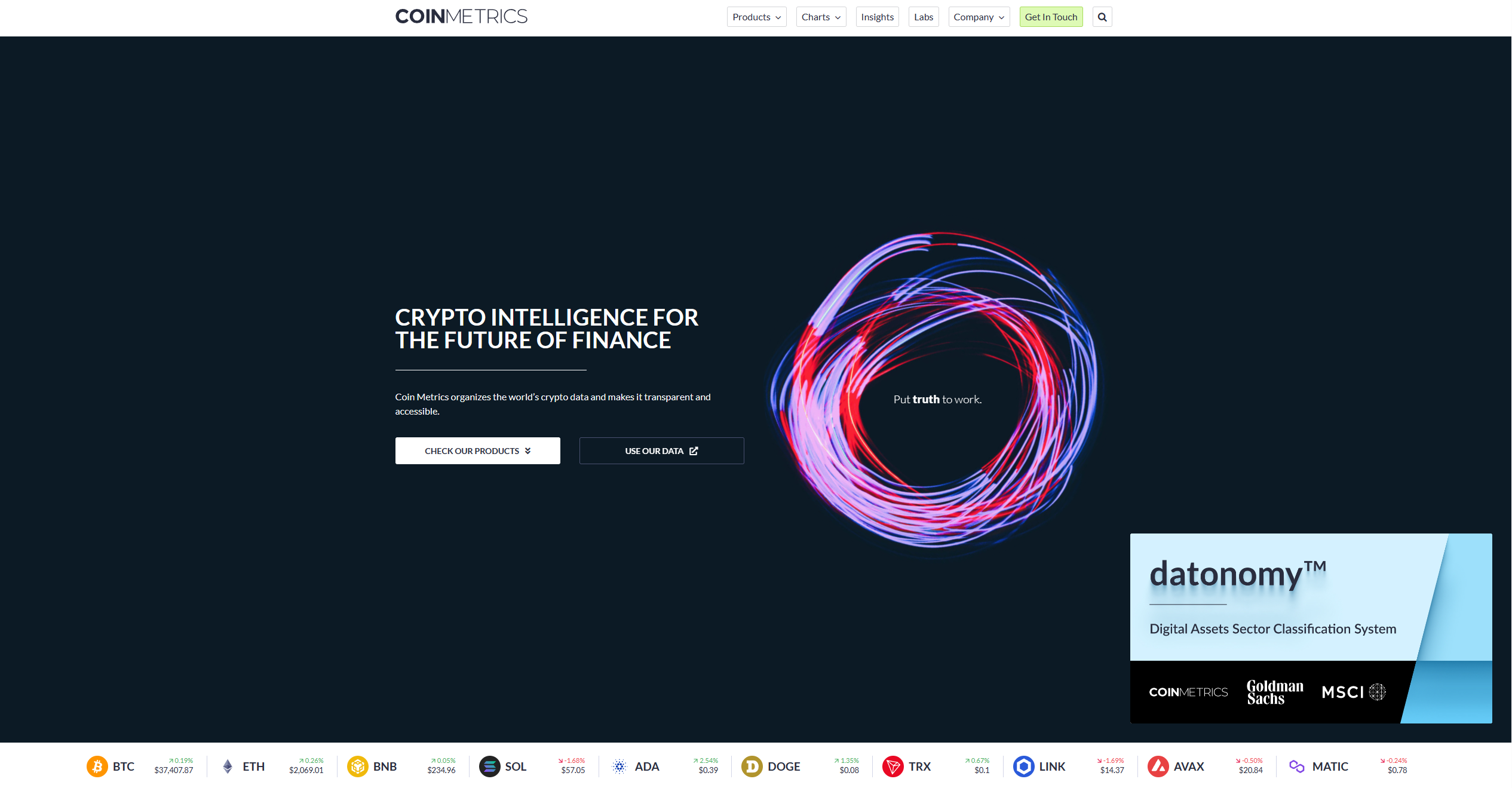 CoinMetrics