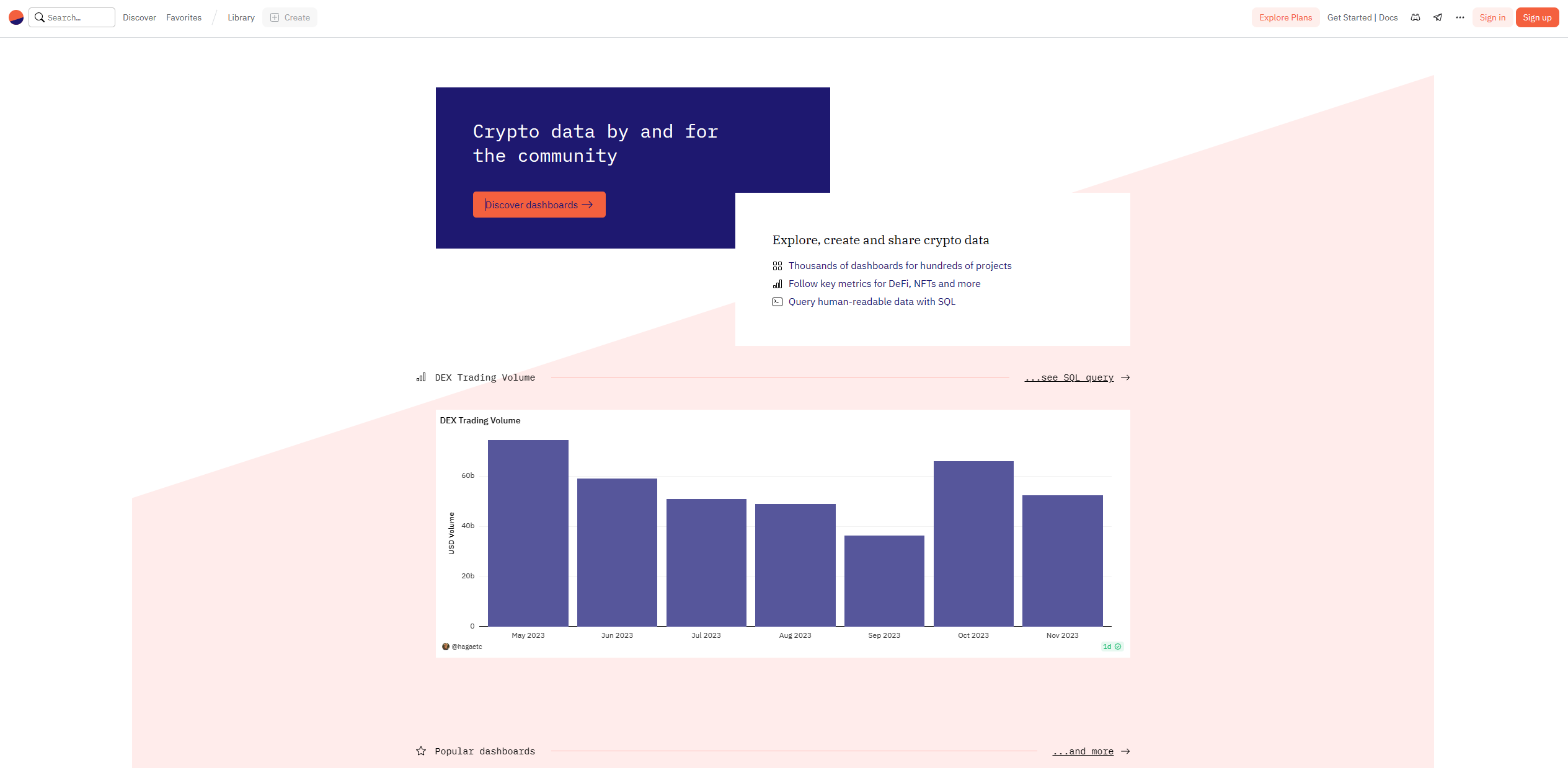 Dune Analytics 沙丘分析