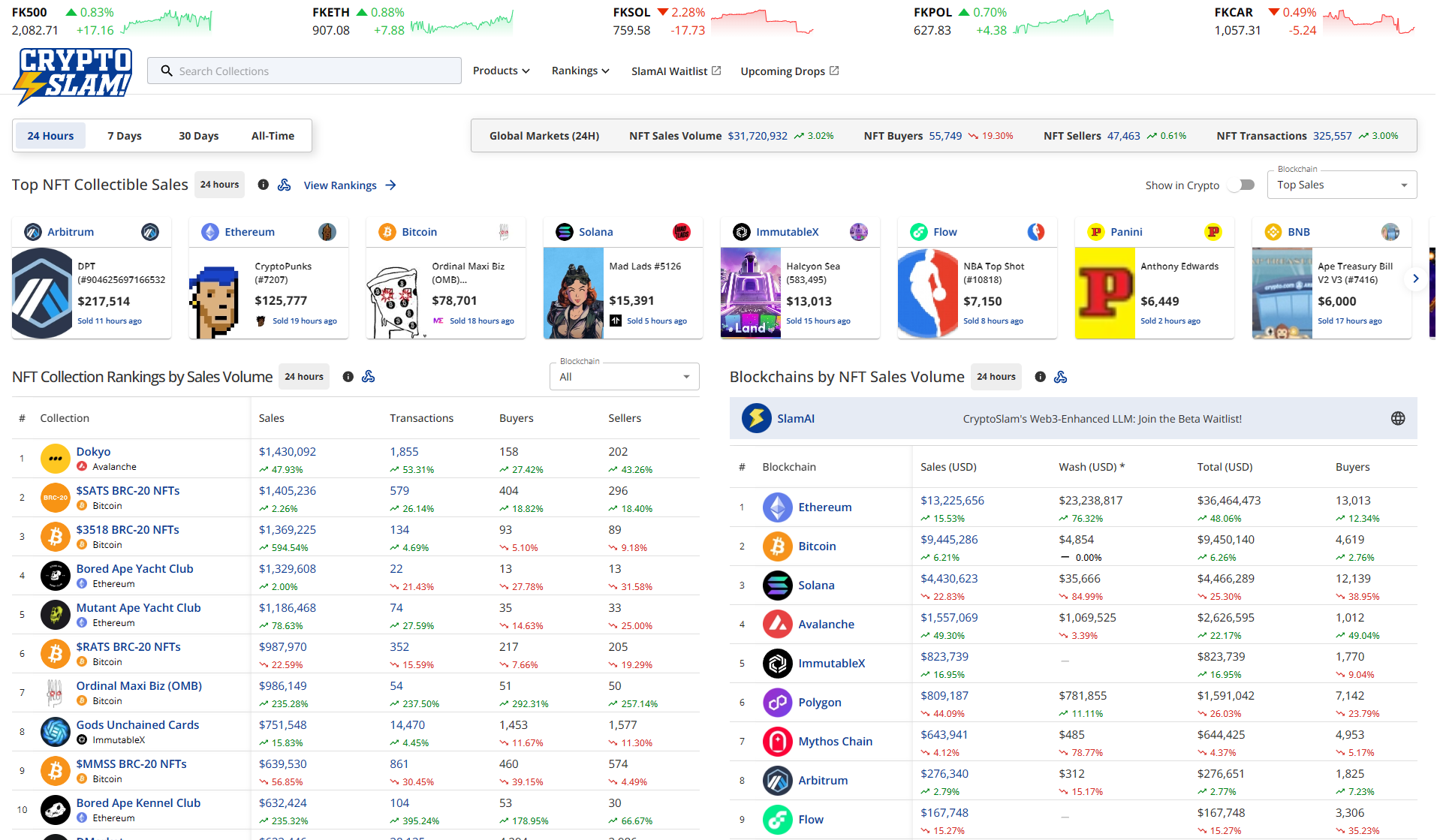 CryptoSlam
