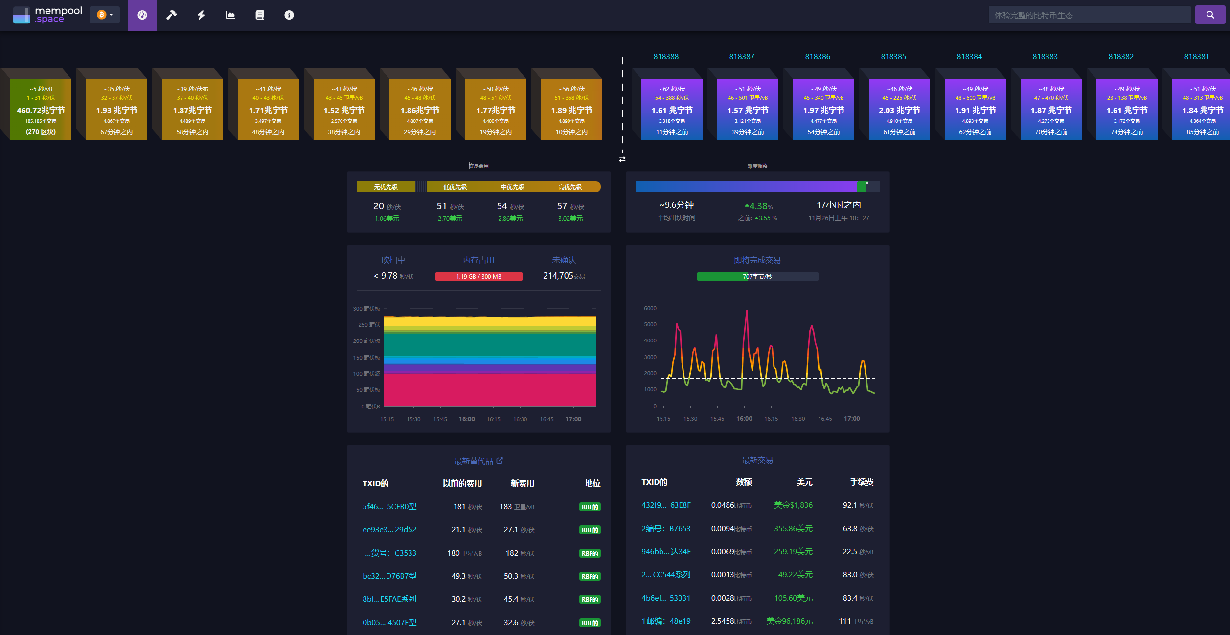 Mempool-实时查看GAS,出块时间