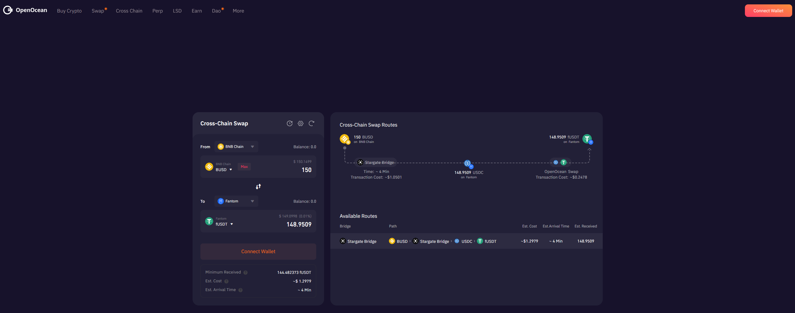 OpenOcean
