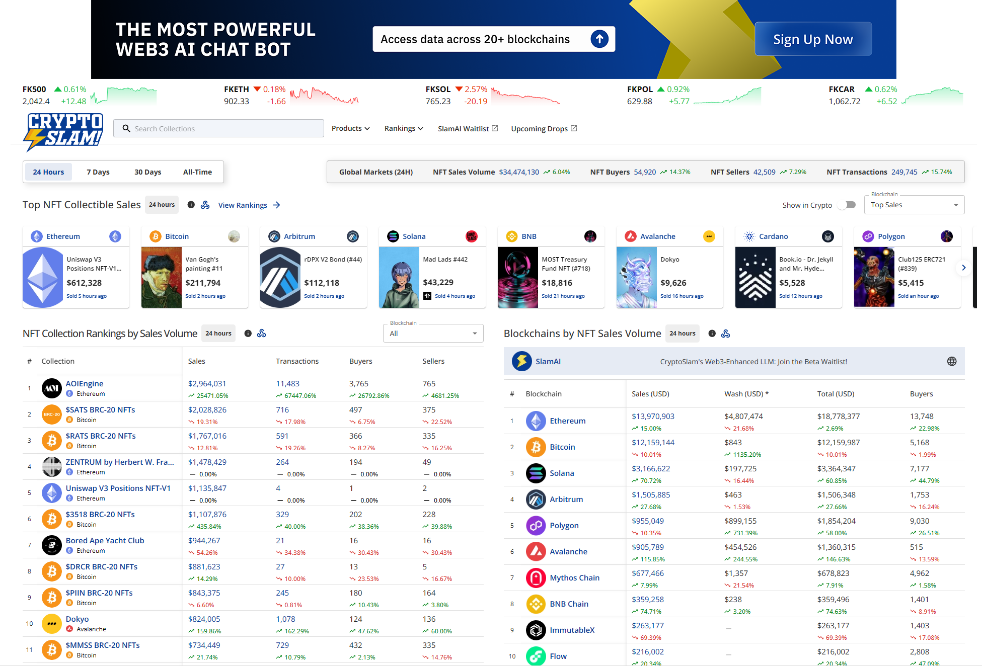 Crypto Slam