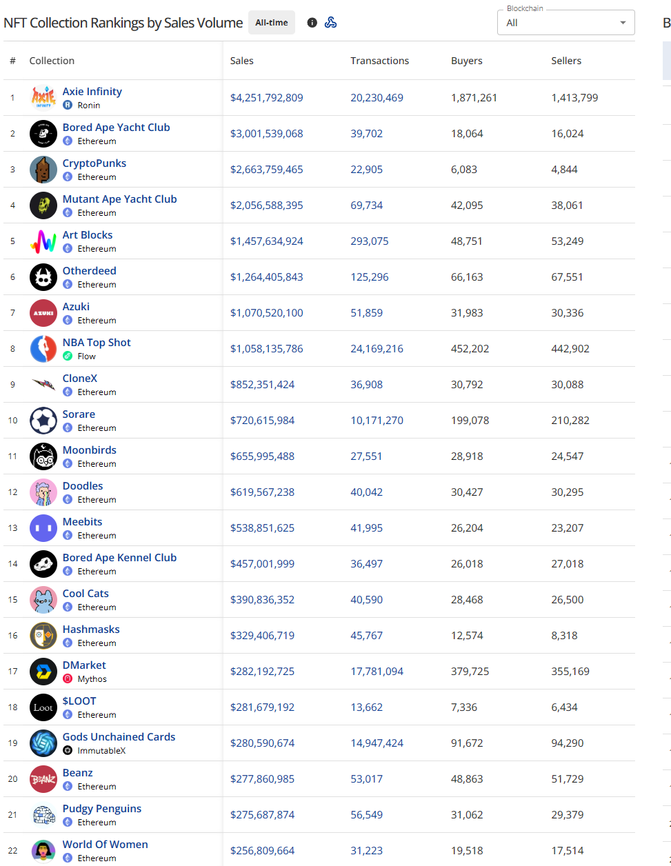 Crypto Slam