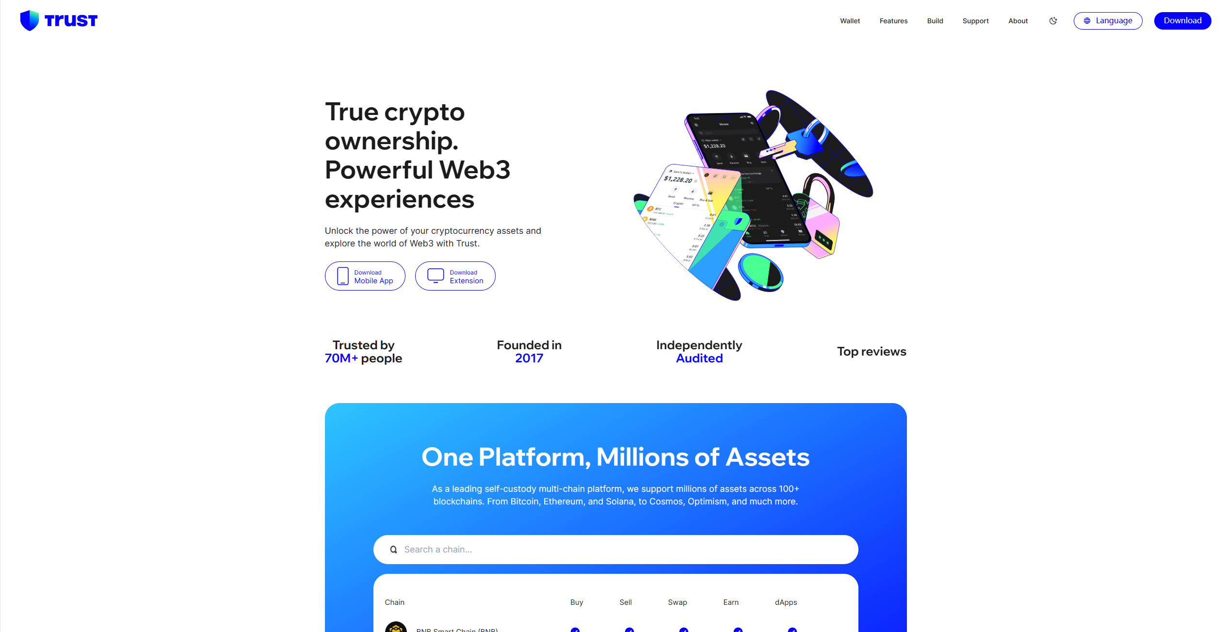 Trust wallet