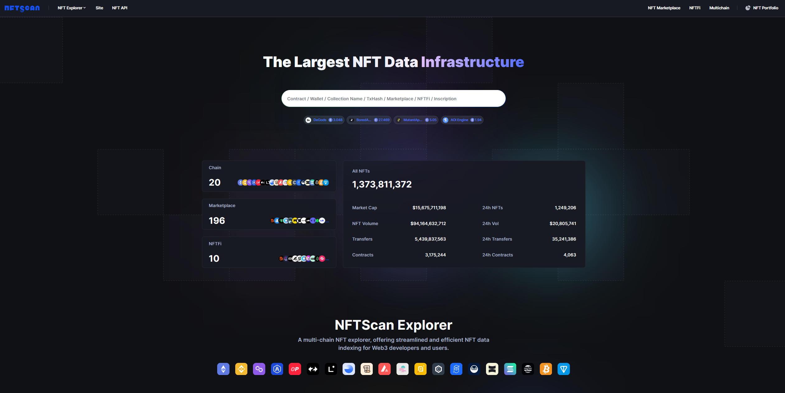 NFTScan