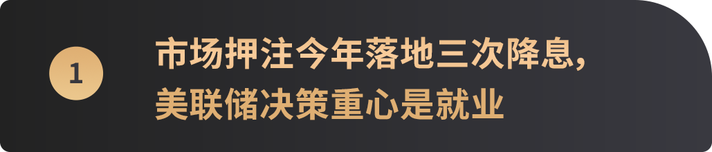 美联储 2025 年 9 月开启降息周期，加密市场迎来哪些机遇？