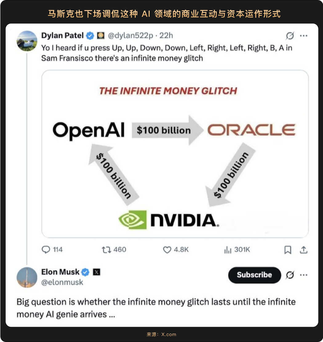 美联储 2025 年 9 月开启降息周期，加密市场迎来哪些机遇？