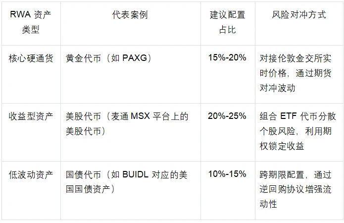 2025年10月脱锚事件重创加密市场,与哈耶克预言交汇?