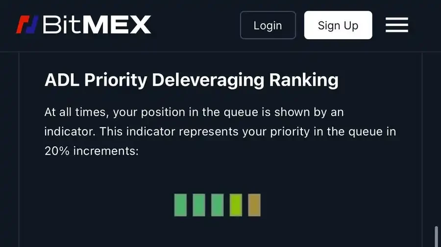 一文读懂！永续合约‘自动去杠杆化’是什么及如何运作？