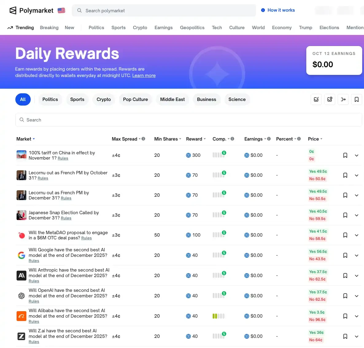 纽约证交所母公司投资 Polymarket，预测市场赛道成热议焦点