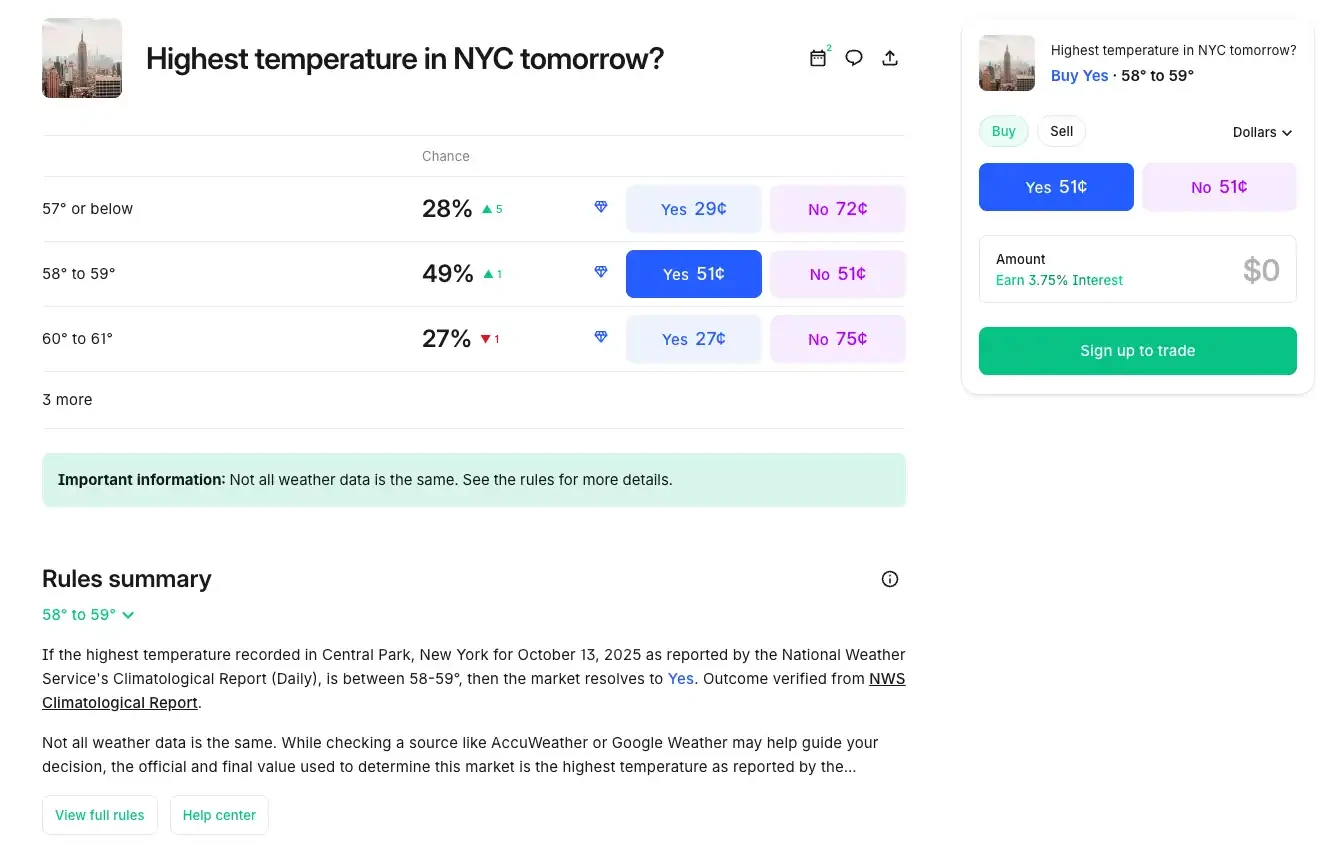 纽约证交所母公司投资 Polymarket，预测市场赛道成热议焦点