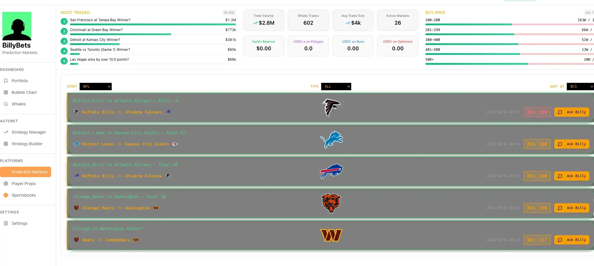 纽约证交所母公司投资 Polymarket，预测市场赛道成热议焦点