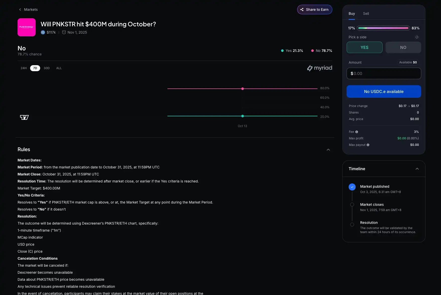 纽约证交所母公司投资 Polymarket，预测市场赛道成热议焦点