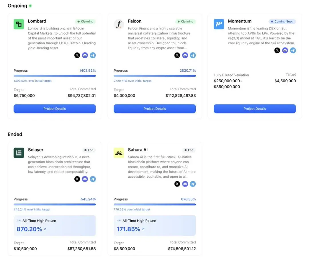 2017 年后 ICO 重返市场,运行机制与往昔大不同