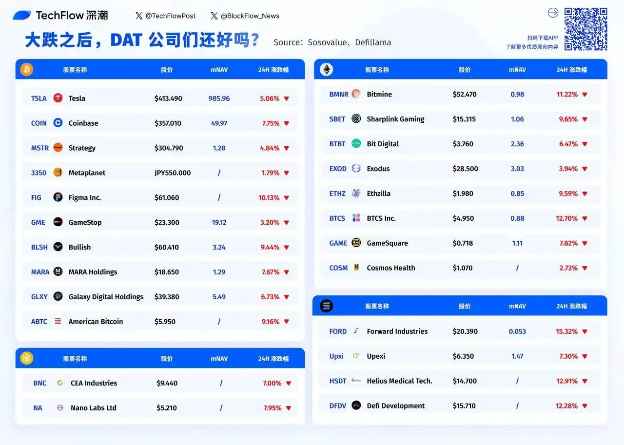 每周编辑精选:Odaily 星球日报带你深入剖析加密世界