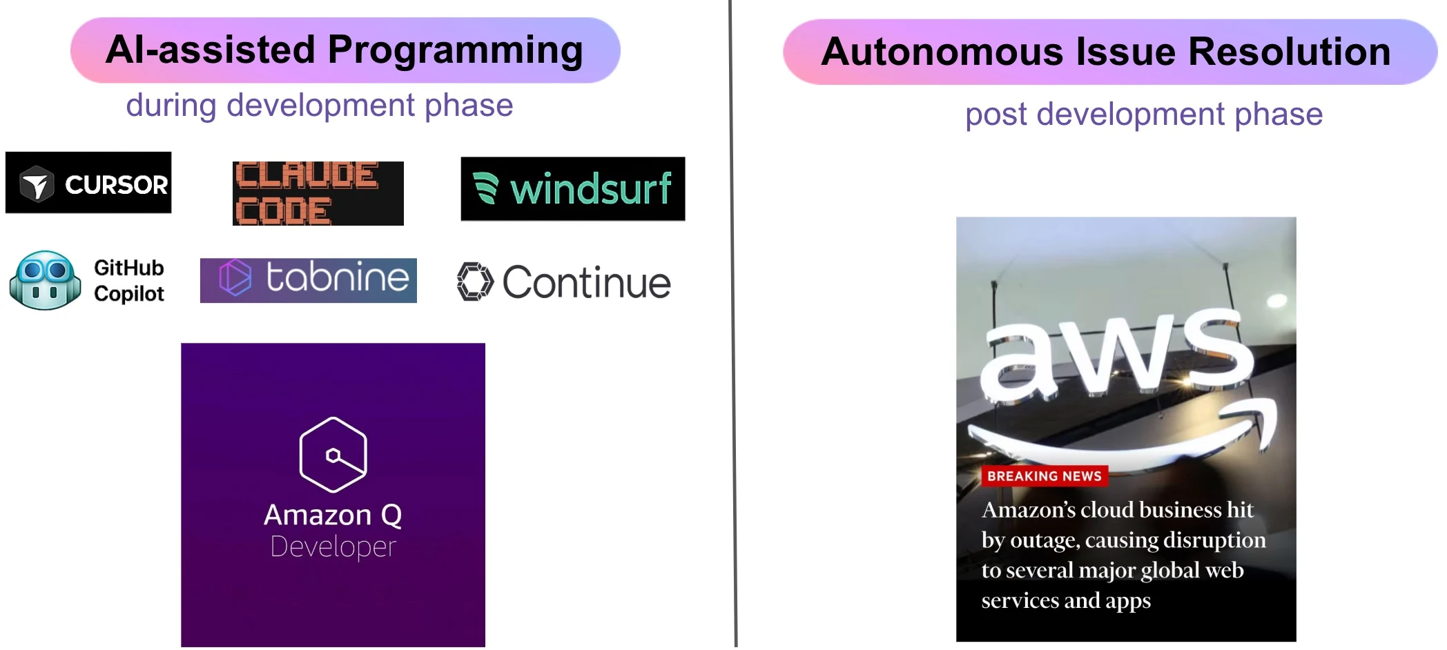 euni.ai 基于 Prometheus 技术，实现智能代码分析与修复？