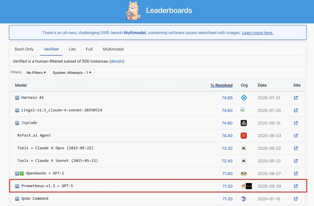 euni.ai 基于 Prometheus 技术，实现智能代码分析与修复？