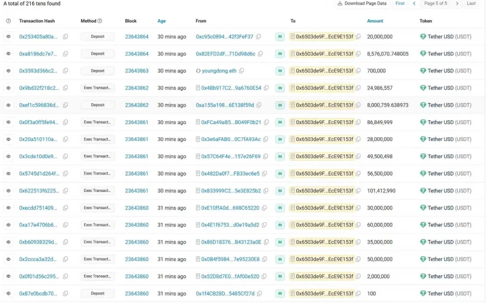 Stable预存款活动第一阶段达8.25亿美元上限，速来了解详情