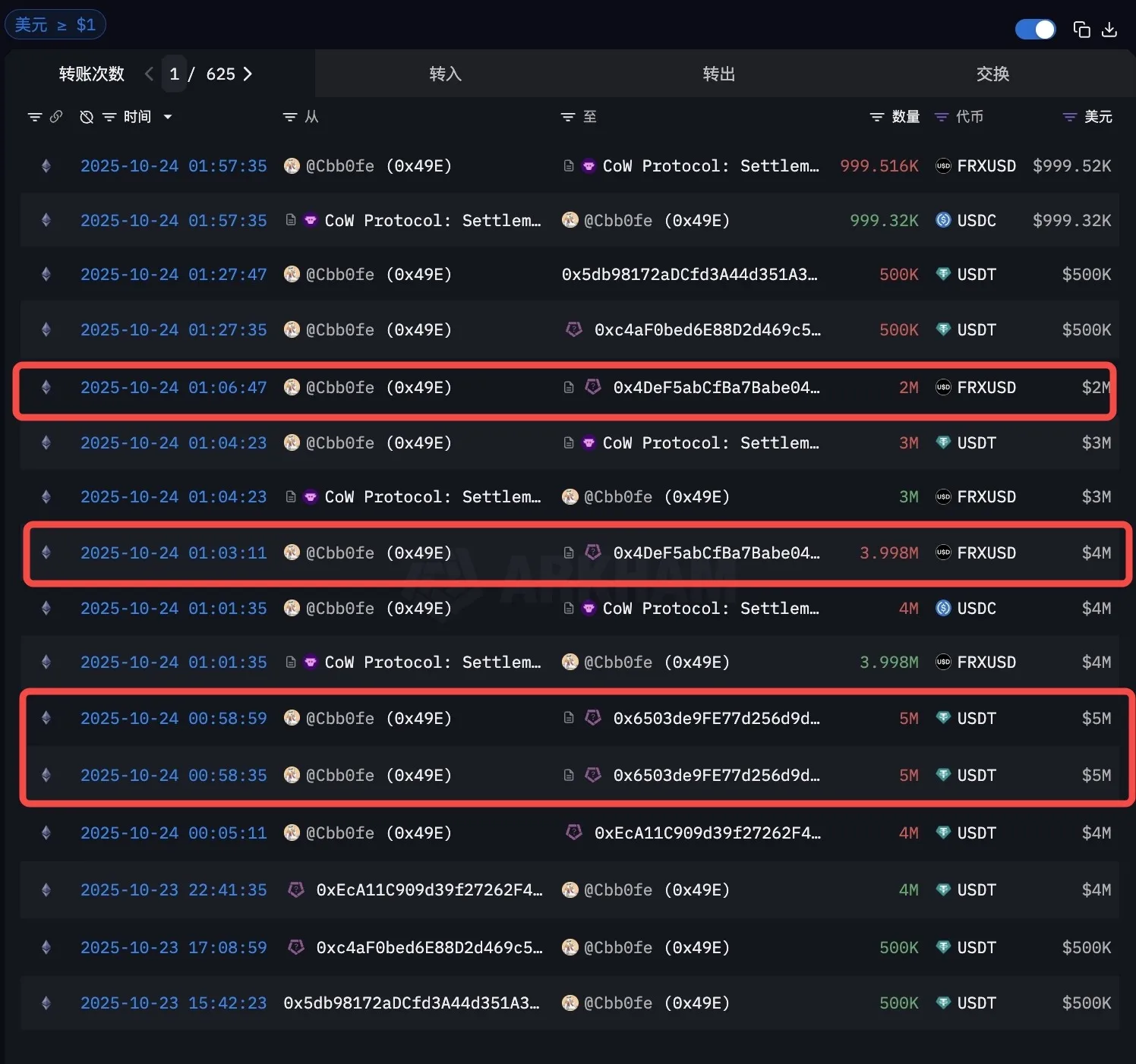 Stable预存款活动第一阶段达8.25亿美元上限，速来了解详情