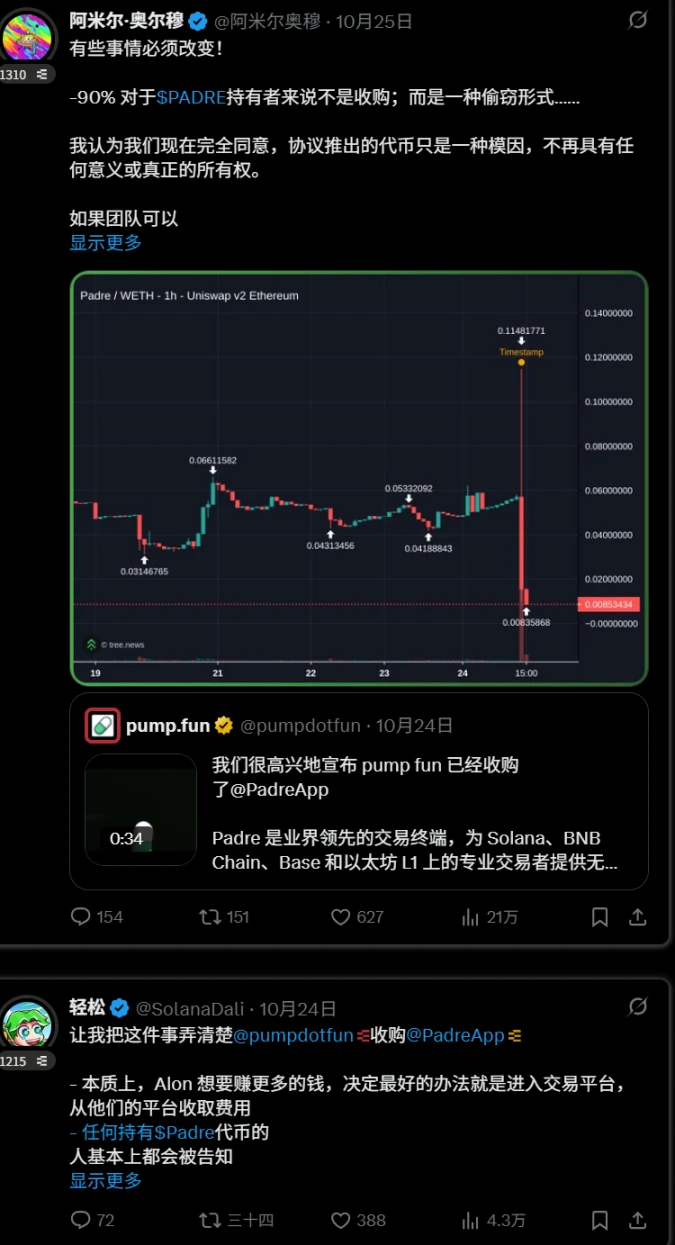 加密市场现况：流动性退去，如推销员之死隐喻当下？