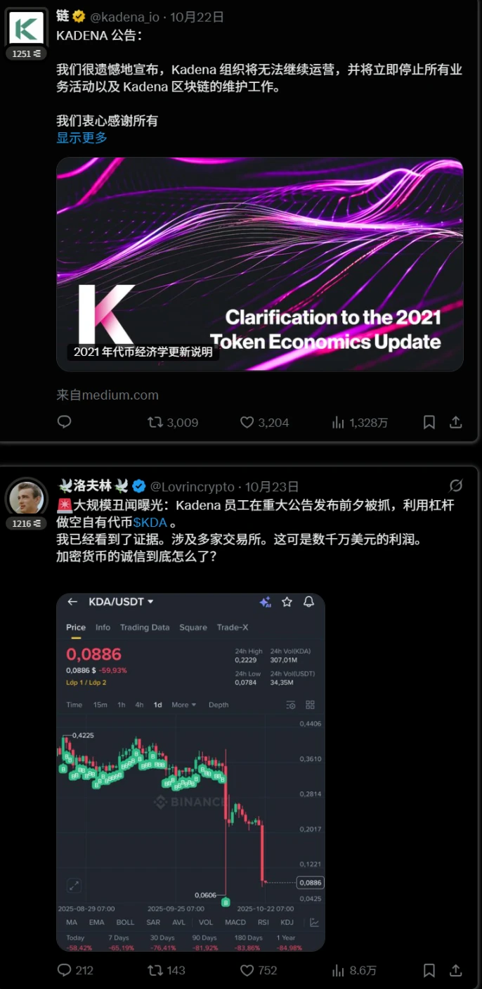 加密市场现况：流动性退去，如推销员之死隐喻当下？