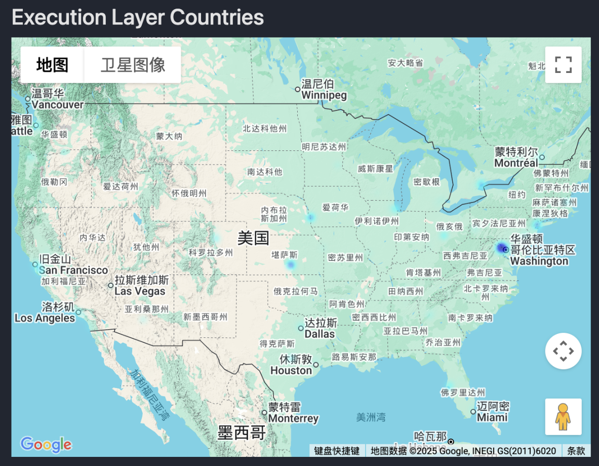 两年间以太坊节点变化大！Geth占比超半，Nethermind紧随其后？