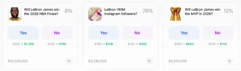 Building The Attention Economy：探索注意力资产的金融潜力与构建方法