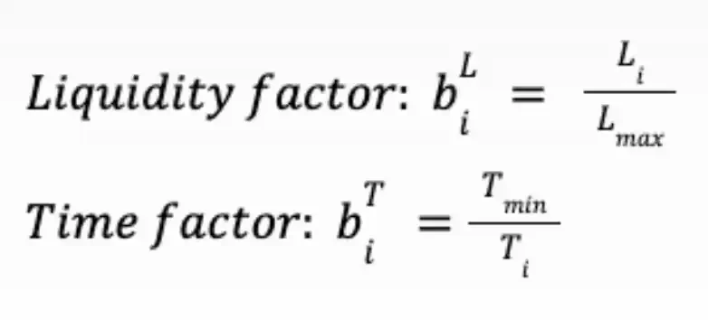 Building The Attention Economy：探索注意力资产的金融潜力与构建方法