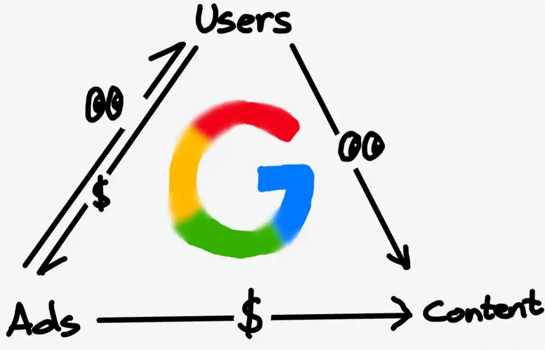 x402被视为新范式：为代理与内容方提供链上支付接口