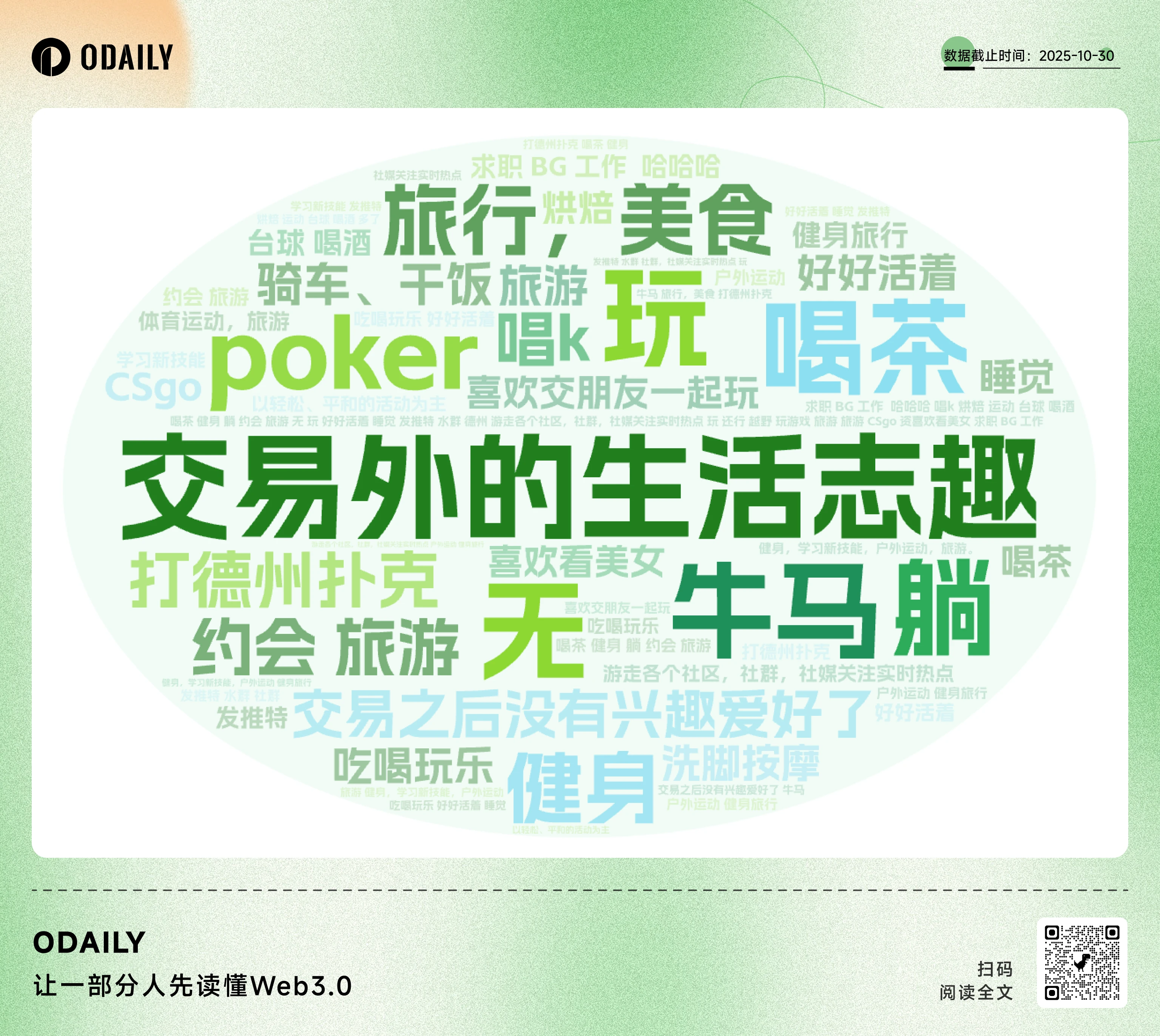 顶级风投a16z发布2025年加密行业年度报告，描绘繁荣图景