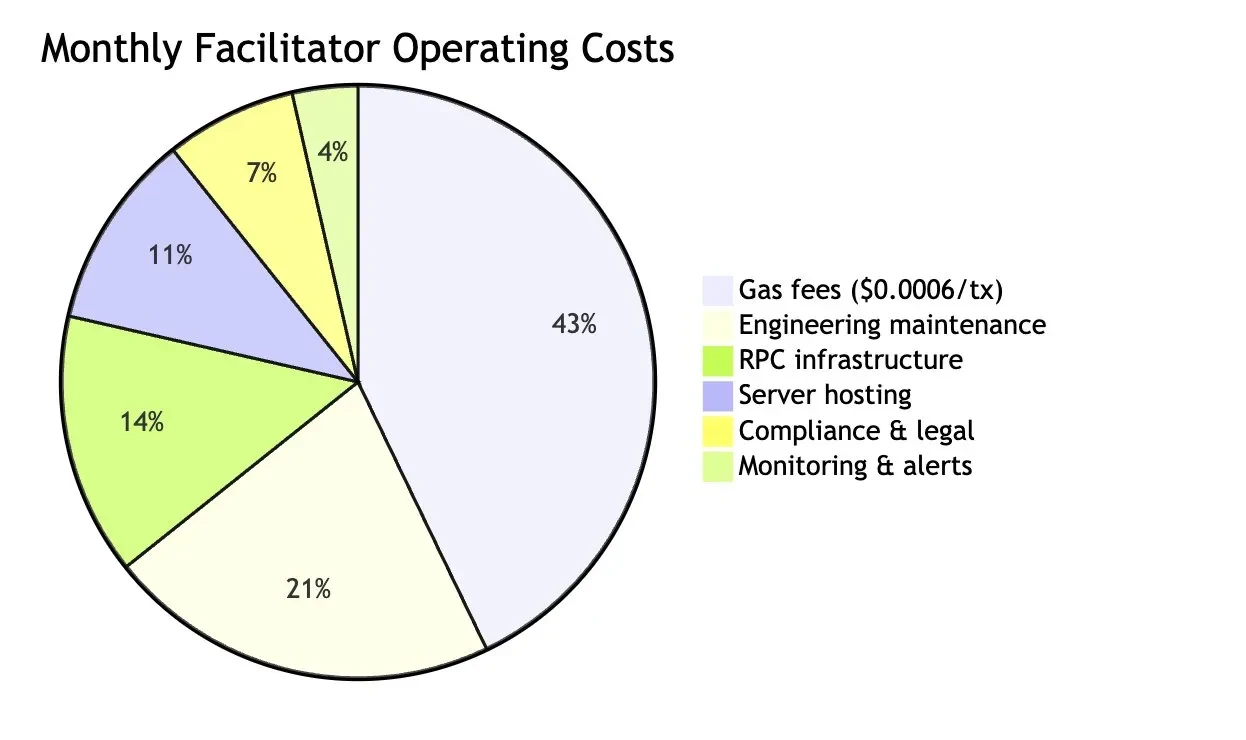 1994年Marc Andreessen的关键错误，如今AI Agent正在打破平衡？