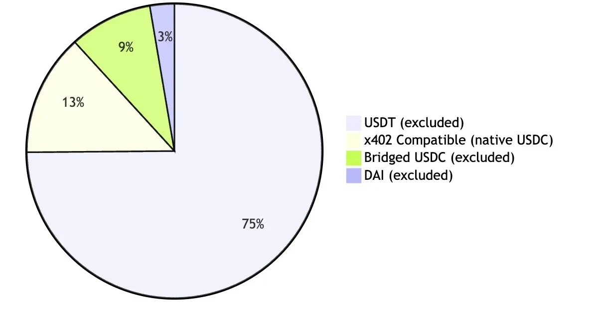 1994年Marc Andreessen的关键错误，如今AI Agent正在打破平衡？