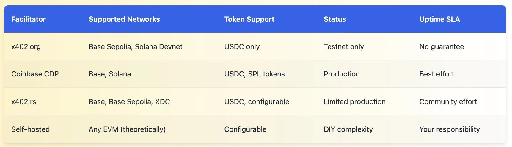 1994年Marc Andreessen的关键错误，如今AI Agent正在打破平衡？