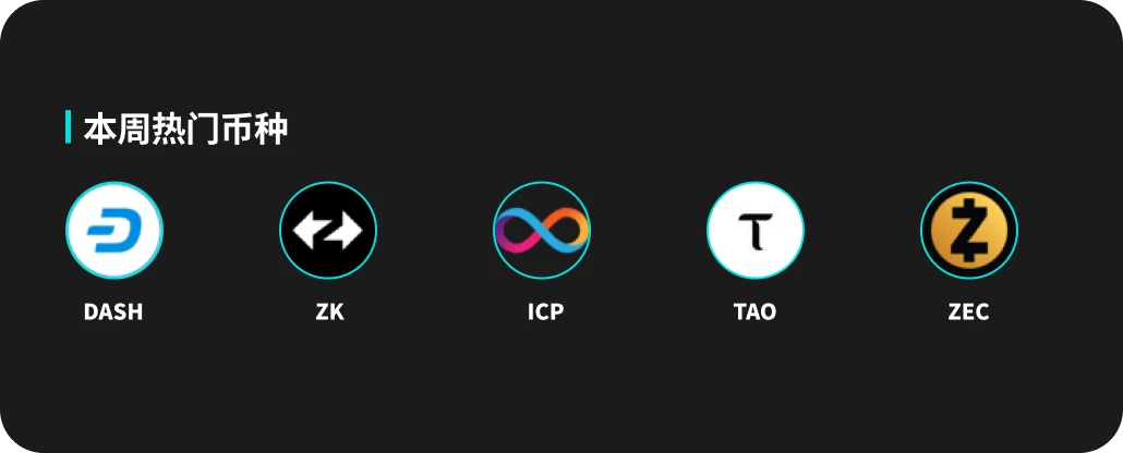 BitMart 11月03日行情报告：加密货币总市值下降，市场动态分化