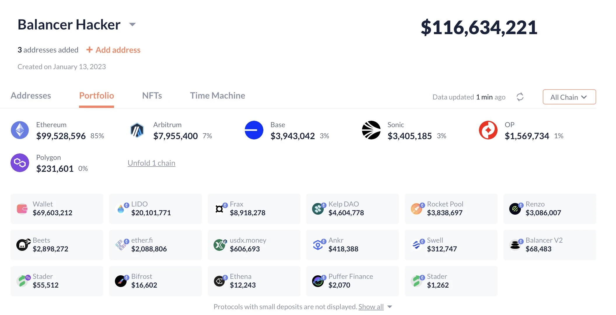 老牌DeFi协议Balancer超7000万美元资产被盗，原因竟是……？