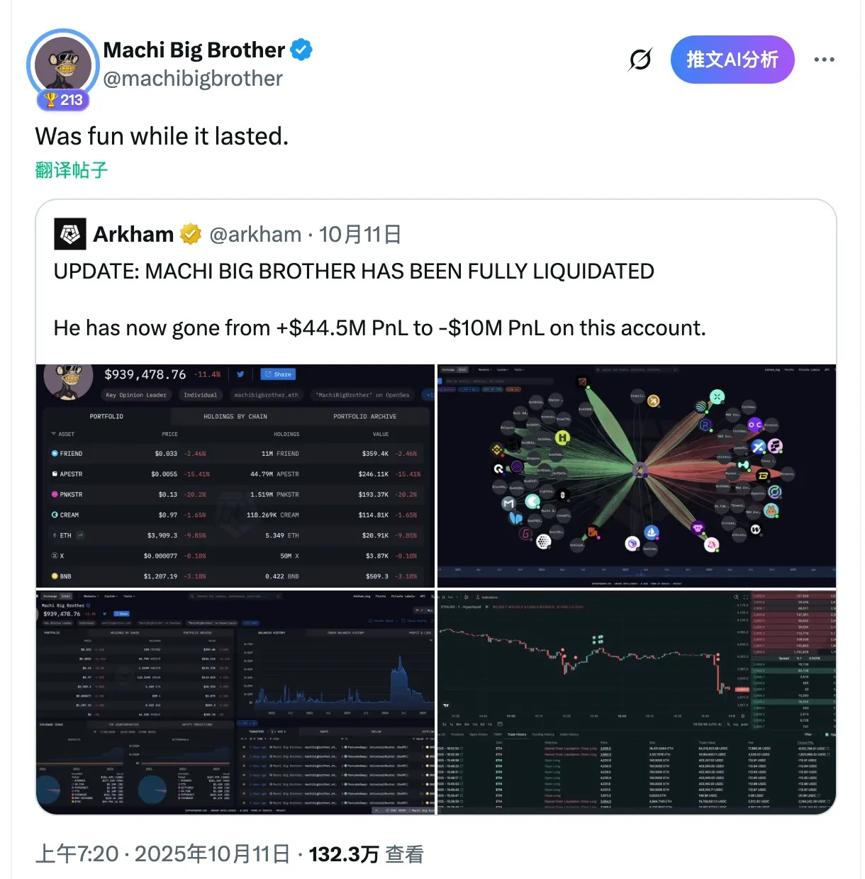 麻吉大哥再遭清算！47天从浮盈4484万到仅剩1718美元，杠杆交易的巨大风险