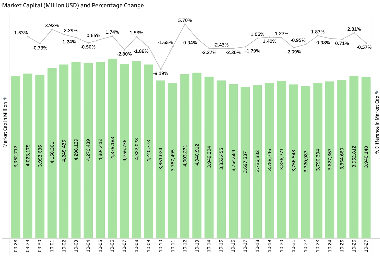 美国经济拐点已至？2025年10月政策全面转向，增长动能仍待观察