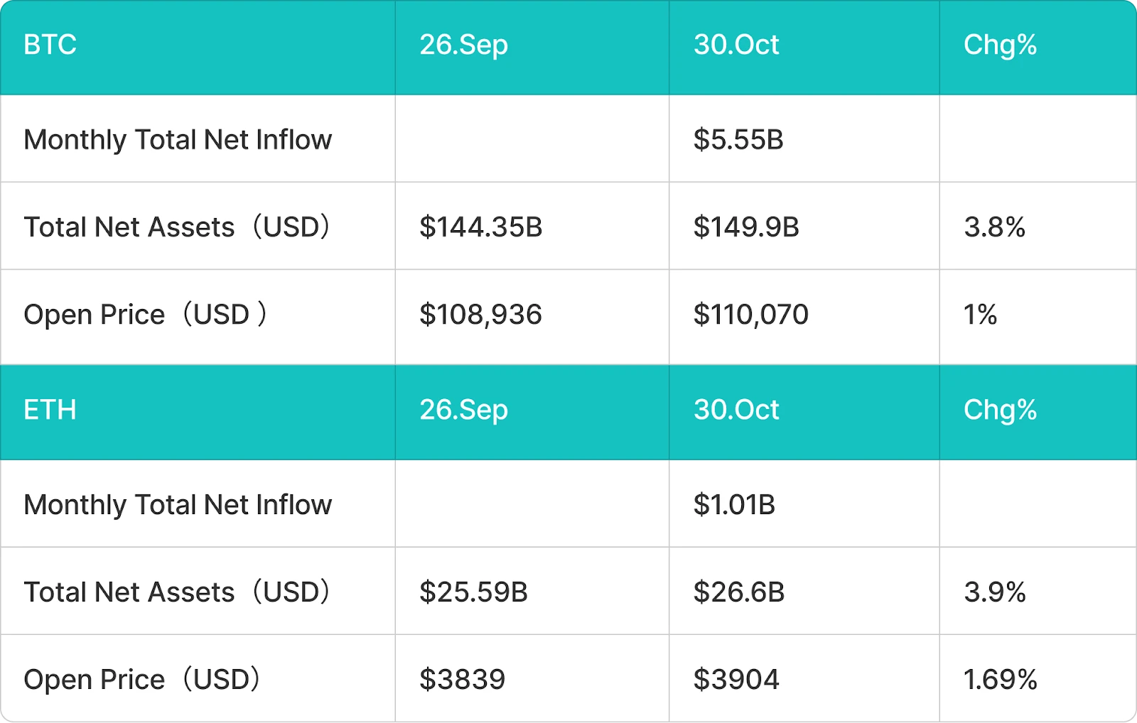 美国经济拐点已至？2025年10月政策全面转向，增长动能仍待观察