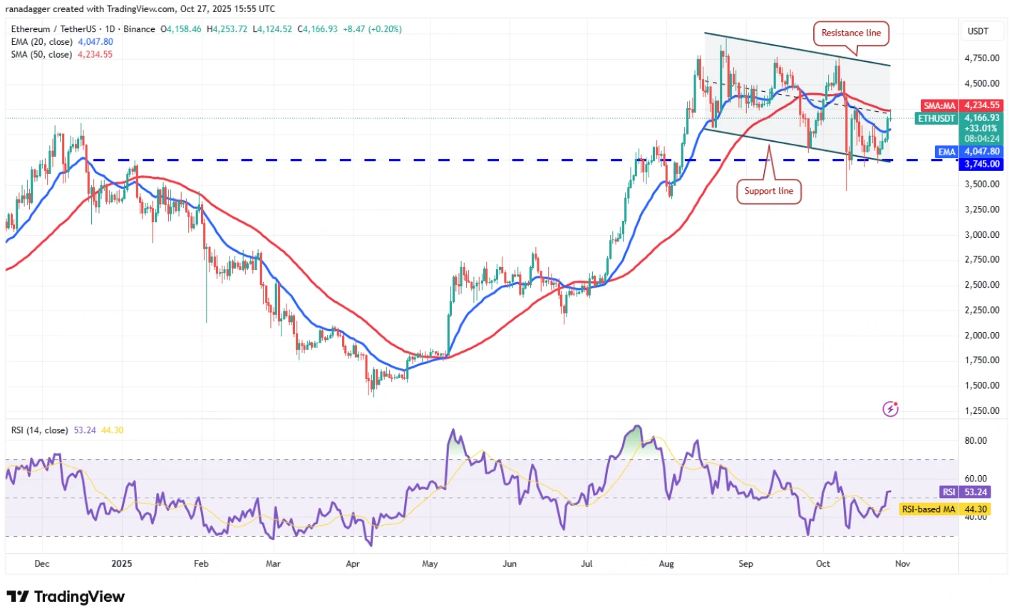 美国经济拐点已至？2025年10月政策全面转向，增长动能仍待观察