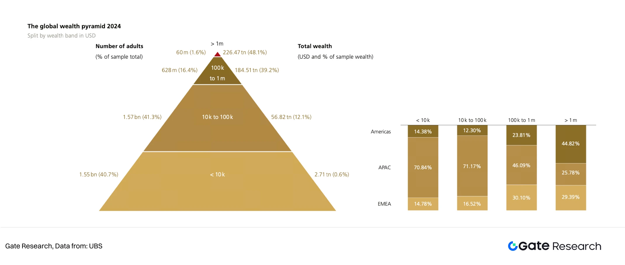 私人财富管理行业概述：从传统模式到科技融合，如何实现资产保值与长期增值？