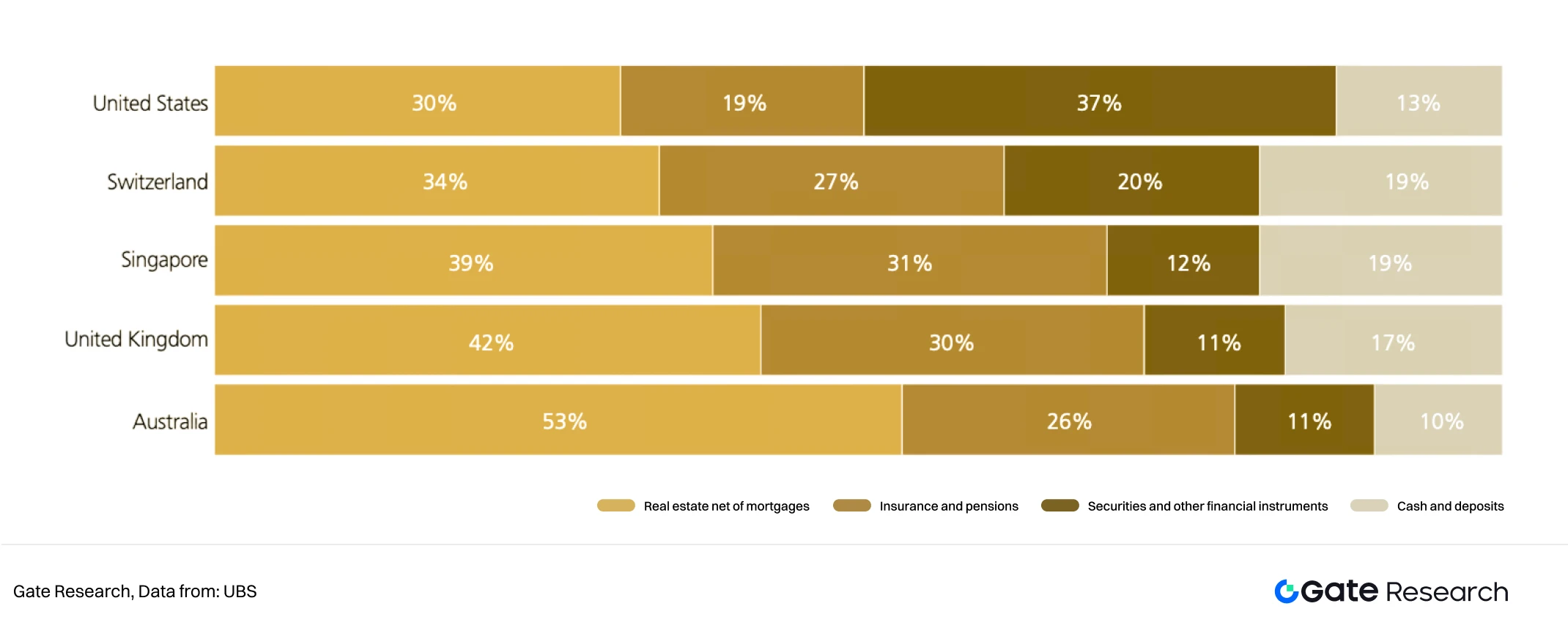 私人财富管理行业概述：从传统模式到科技融合，如何实现资产保值与长期增值？