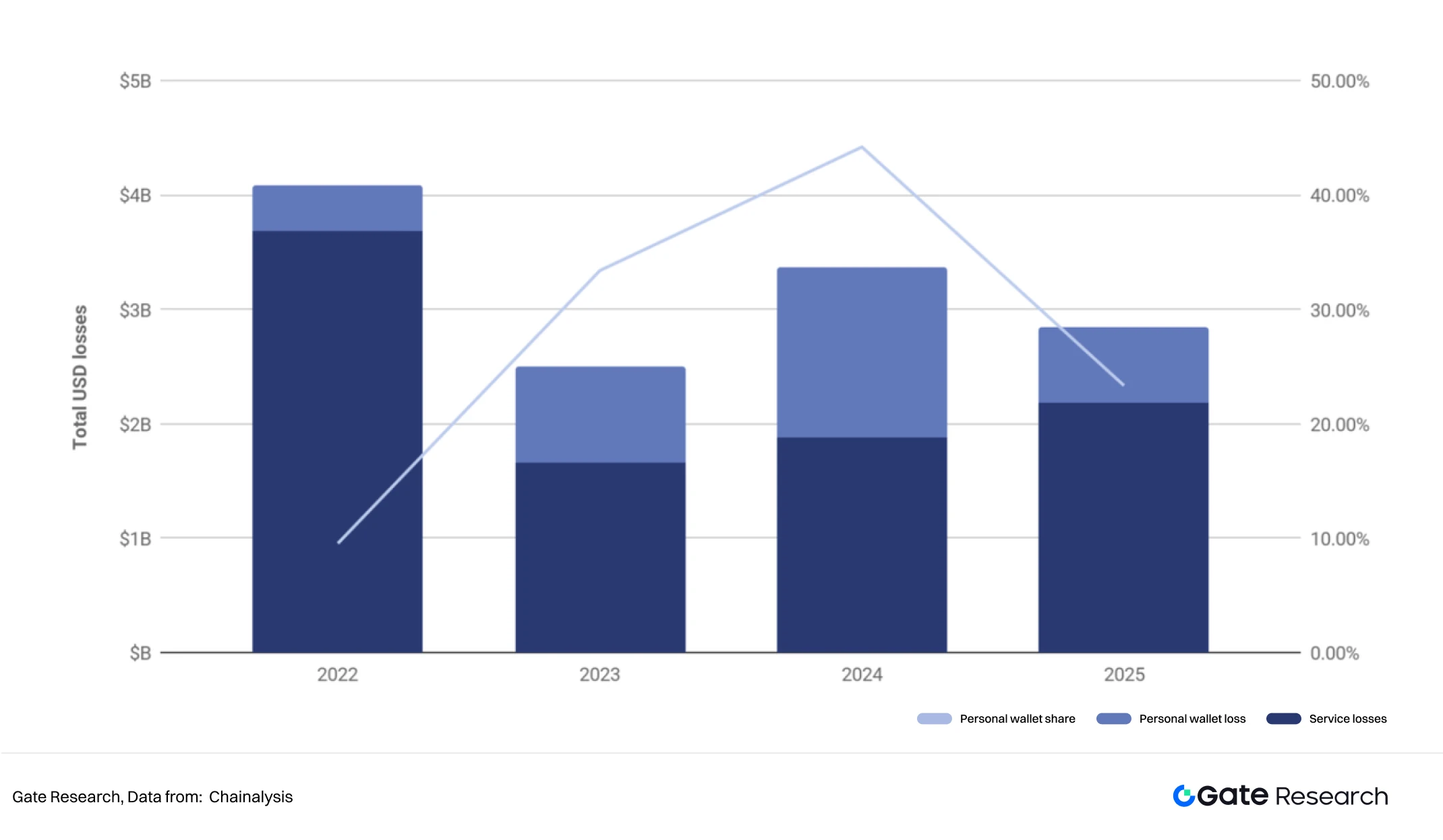 私人财富管理行业概述：从传统模式到科技融合，如何实现资产保值与长期增值？