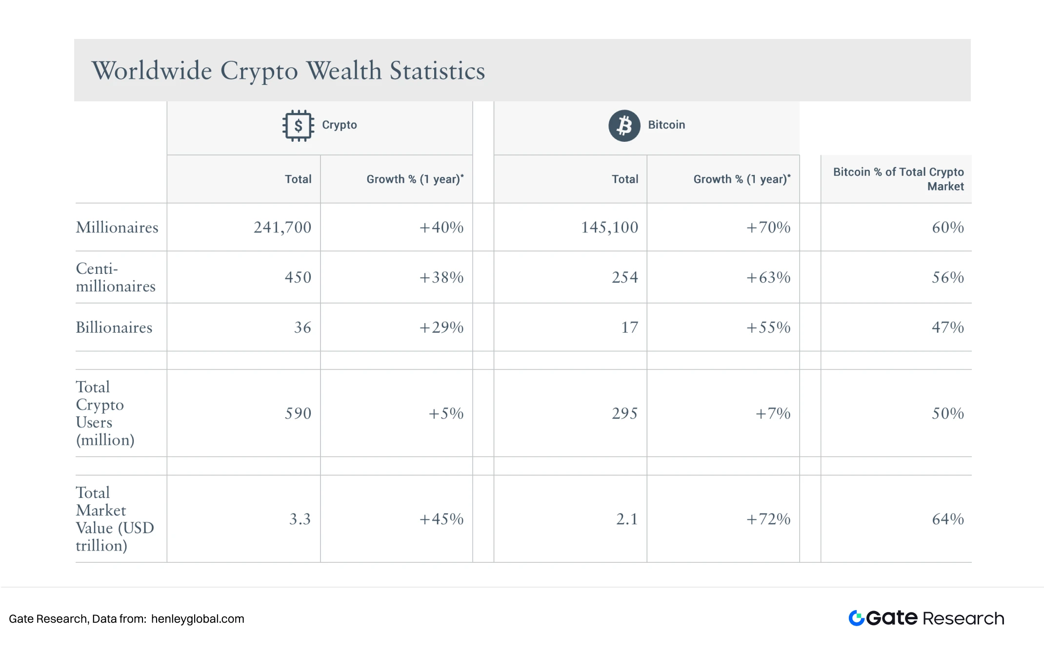私人财富管理行业概述：从传统模式到科技融合，如何实现资产保值与长期增值？