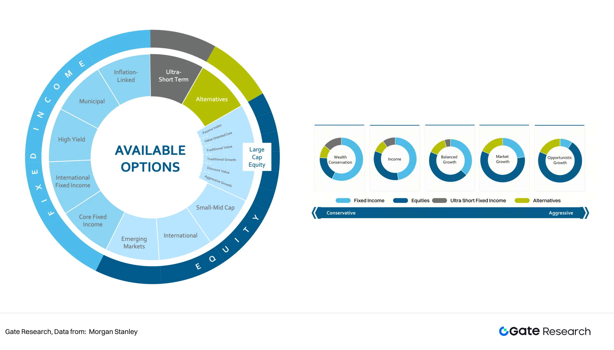 私人财富管理行业概述：从传统模式到科技融合，如何实现资产保值与长期增值？