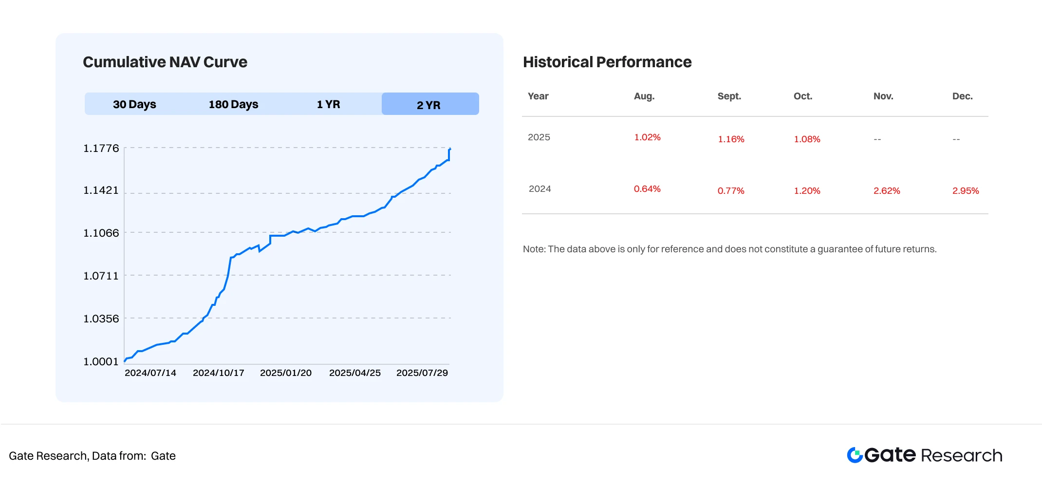 私人财富管理行业概述：从传统模式到科技融合，如何实现资产保值与长期增值？