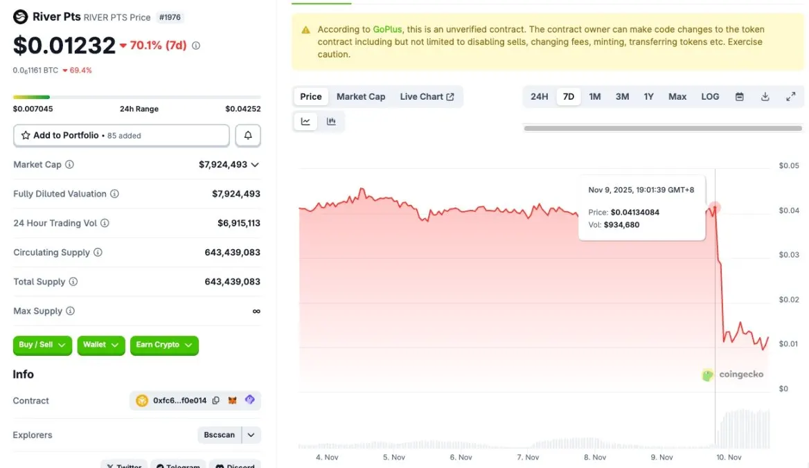 River系统紧急升级！暂停代币兑换应对做空攻击，全面优化机制即将推出