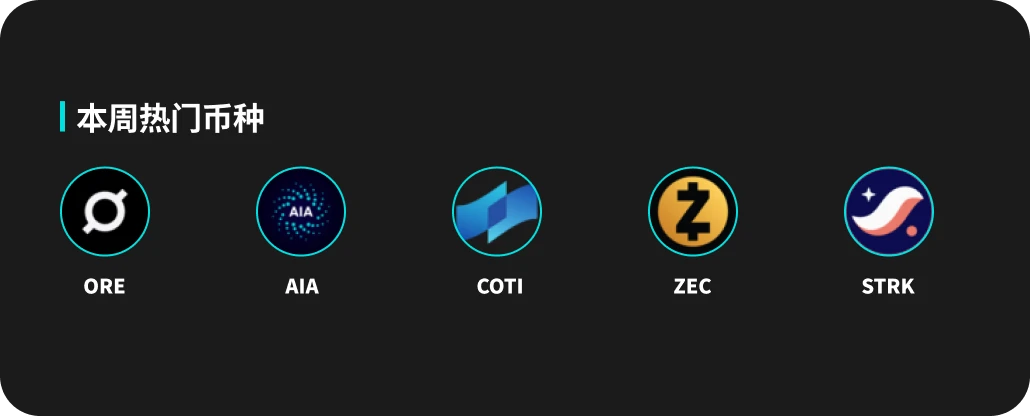 加密货币总市值3.58万亿！市场回调非基本面恶化，行业稳健发展新机遇