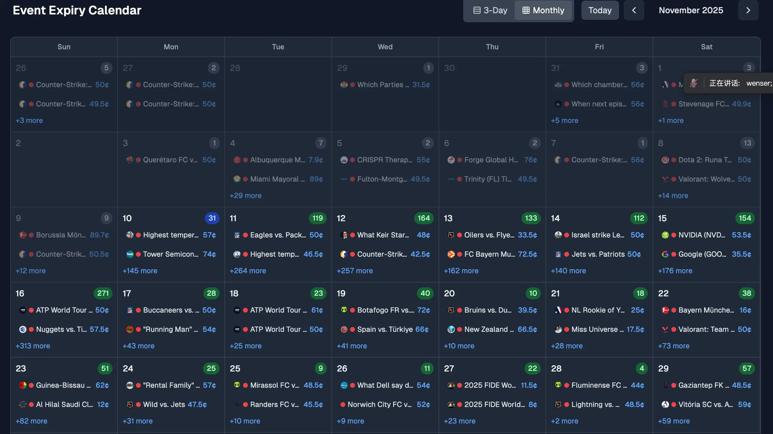 预测市场崛起：2025年加密领域杀手级应用，如何布局抢占先机？