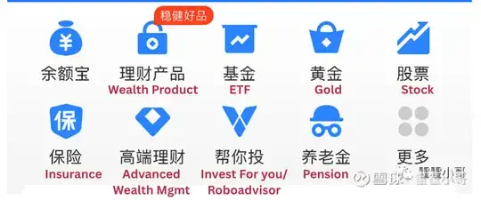 互联网银行收入困境：过度依赖交换费，商业模式脆弱不堪？