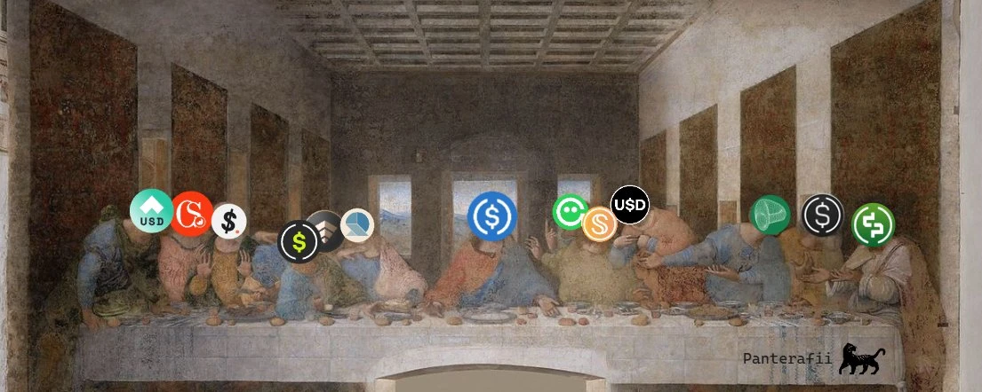 稳定币风险全解析：脱锚风险、抵押品价值与市场压力的深度剖析